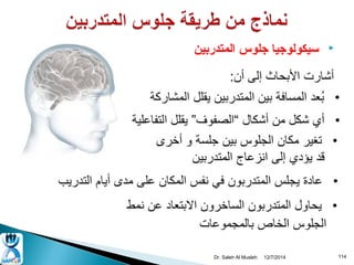سيكولوجيا جلوس المتدربين  
Dr. Saleh Al Musleh 12/7/2014 114 
 