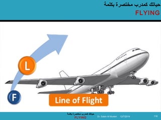 حياتك كمدرب مختصرة بكلمة 
FLYING 
حياتك كمدرب مختصرة بكلمة 
FLYING Dr. Saleh Al Musleh 12/7/2014 116 
 