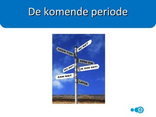 Wat gaat GOED?
Wat maakt dat het goed gaat?
Wat gaat MINDER GOED?
Wat maakt dat het minder goed
gaat?
Wat heb je nodig om het (wel) te
laten lukken?
Je actieplan
 