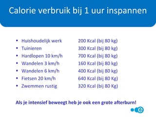 Scoor de intensiteit van bewegen op een 10 puntsschaal.
0 = ‘liggen op de bank’
10 = helemaal uitgeput na de inspanning
6-7-8 = goede intensiteit voor sporten.
Goede intensiteit?
 