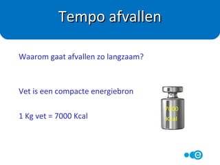 Verstandig of niet?
Dieet
 