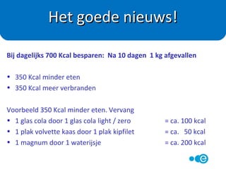 Waarom gaat afvallen zo langzaam?
Vet is een compacte energiebron
1 Kg vet = 7000 Kcal
7000
Kcal
Tempo afvallen
 