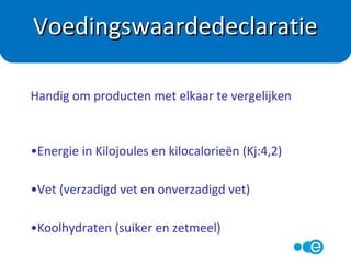 Alle ingrediënten die zijn gebruikt moeten worden vermeld.
Het eerst vermelde ingrediënt is het meest gebruikt
Ingrediënten
 