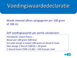 Voedingswaardedeclaratie
 