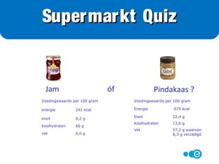 Jam óf Pindakaas ?
Supermarkt Quiz
 