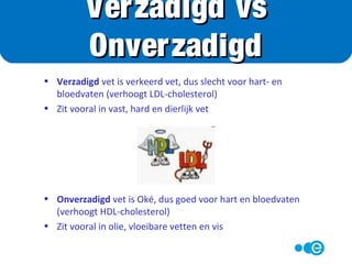 Roomboter óf Olijfolie?
Voedingswaarde per 100 gram
energie 740 kcal
eiwit 0,7 g
koolhydraten 1,1 g
vet 81,1 g, waarvan
53,4 g verzadigd
Voedingswaarde per 100 gram
energie 900 kcal
eiwit 0 g
koolhydraten 0 g
vet 100 g, waarvan
14 g verzadigd
Supermarkt Quiz
 