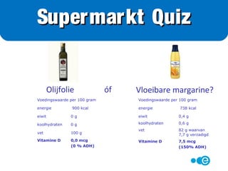 Olijfolie óf Vloeibare margarine?
Supermarkt Quiz
 