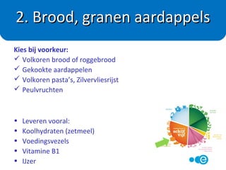 Kies bij voorkeur:
Verse groente
- Voorgesneden groente
- Diepvriesgroente zonder toegevoegd suiker en zout (niet a la creme)
- Groente in blik of glas zonder toegevoegd suiker of zout
- Gepureerde groente zonder toegevoegd suiker of zout
Vers fruit
- Voorgesneden fruit
- Diepvriesfruit zonder toegevoegd suiker
- Gedroogd fruit zonder toegevoegd suiker
Leveren vooral:
• Brandstof (koolhydraten)
• Vezels
• Vitamine B en C
• Anti-oxidanten (o.a. B-caroteen)
1. Groenten en fruit
 