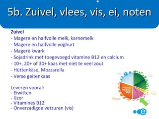 5a. Zuivel, vlees, vis, ei, noten
- Vis (vooral vette vis)
- Schaal- en schelpdieren
- Peulvruchten, zoals linzen en bruine bonen
- Onbewerkt vlees, zoals kipfilet, kalkoenfilet, mager gehakt,
- Eieren
- Tofu en tempé
- Vegetarische burgers
- Handje ongezouten noten
- Notenpasta en pindakaas van 100%
noten of pinda’s
 