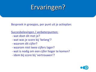 Wat viel je op bij dagboek beweging?
Waar zie je verbeterkansen?
Dagboek
 