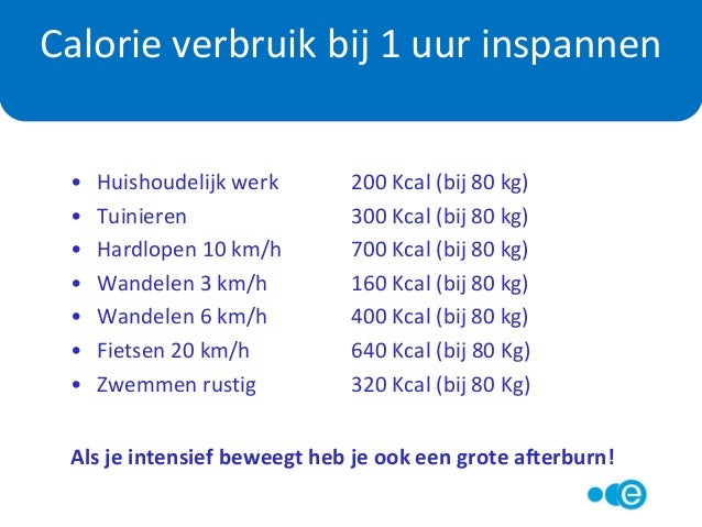 10 km wandelen kcal