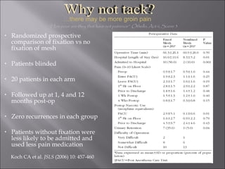 Randomized prospective comparison of fixation vs no fixation of mesh Patients blinded 20 patients in each arm Followed up at 1, 4 and 12 months post-op Zero recurrences in each group Patients without fixation were less likely to be admitted and used less pain medication Koch CA et al.  JSLS  (2006) 10: 457-460 “ How poor are they that have not patience”  Othello, Act ii, Scene 3 … there may be more groin pain Why not tack? 