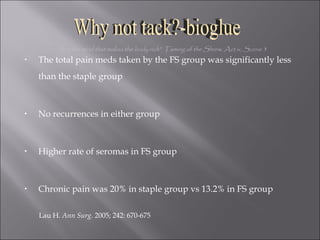 The total pain meds taken by the FS group was significantly less than the staple group No recurrences in either group Higher rate of seromas in FS group Chronic pain was 20% in staple group vs 13.2% in FS group Lau H.  Ann Surg . 2005; 242: 670-675 "It is the mind that makes the body rich”  Taming of the Shrew, Act iv, Scene 3 Why not tack?-bioglue 