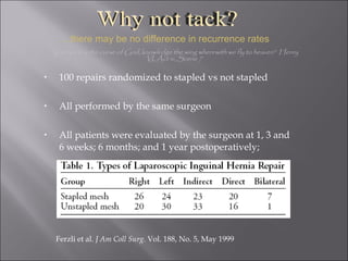 100 repairs randomized to stapled vs not stapled All performed by the same surgeon All patients were evaluated by the surgeon at 1, 3 and 6 weeks; 6 months; and 1 year postoperatively; Ferzli et al.  J Am Coll Surg.  Vol. 188, No. 5, May 1999 "Ignorance is the curse of God, knowledge the wing wherewith we fly to heaven”  Henry VI, Act iv, Scene 7 … there may be no difference in recurrence rates Why not tack? 