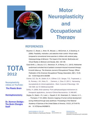 Motor
                                                       Neuroplasticity
                                                            and
                                                        Occupational
                                                          Therapy
                      REFERENCES
                      Bryanton, C., Bossé, J., Brien, M., McLean, J., McCormick, A., & Sveistrup, H.
                         (2006). Feasibility, motivation, and selective motor control: Virtual reality
                         compared to conventional home exercise in children with cerebral palsy.
                         Cyberpsychology & Behavior: The Impact of the Internet, Multimedia and
                         Virtual Reality on Behavior and Society, 9(2), 123-128.




 TOTA
                      Case-Smith, J., DeLuca, S. C., Stevenson, R., & Ramey, S. L. (2012). Multicenter
                         randomized controlled trial of pediatric constraint-induced movement therapy:
                         6-month follow-up. The American Journal of Occupational Therapy: Official


 2012                    Publication of the American Occupational Therapy Association, 66(1), 15-23.
                         doi: 10.5014/ajot.2012.002386
                      Cramer, S.C, Sur, M., Dobkin, B. H., O’Brien, C.O., Sanger, T.D., Trojanowski, J.
                         Q., Rumsey, J. M., Hicks, R., … Cameron, J., Chen, D. (2011). Harnessing
Neuroplasticity
                         neuroplasticity for clinical applications. Brain: A journal of Neurology, 134.
videos on YouTube:
                         159-1609. doi:10.1093/brain/awr039
The Plastic Brain
                      Duffau, H. (2006). Brain plasticity: From pathophysiological mechanisms to
                         therapeutic applications. Journal of Clinical Neuroscience, 13, 885-897.
Hemispherectomy       Gogtay, N., Giedd, J. N., Lusk, L., Hayashi, K. M., Greenstein, D., Vaituzis, A. C., .
                         . . Thompson, P. M. (2004). Dynamic mapping of human cortical development
                         during childhood through early adulthood. Proceedings of the National
Dr. Norman Doidge--
                         Academy of Sciences of the United States of America, 101(21), 8174-8179.
The Brain Changes
Itself                   doi: 10.1073/pnas.040268010


                         ANGIE BOISSELLE, OTR, ATP           EMAIL                  PRESENTATION
                         Cook Children’s Northeast Rehab aboisselle@att.net         www.slideshare.net/
                                                                                    aboisselle/neuroplasticityOT-15003459
 
