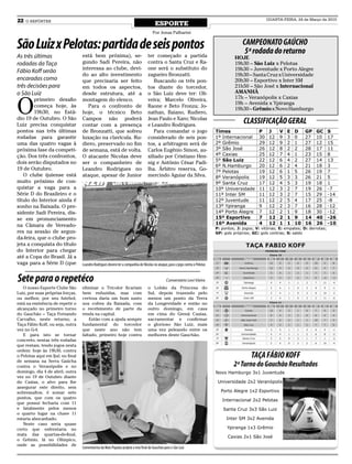 22   O REPÓRTER                                                                                                                                        QUARTA-FEIRA, 24 de Março de 2010
                                                                                         ESPORTE
                                                                                       Por Jonas Palharini


São Luiz x Pelotas: partida de seis pontos                                                                                                  CAMPEONATO GAÚCHO
                                                                                                                                             5ª rodada do returno
As três últimas                    está bem próxima), se-                          ter começado a partida                                HOJE
rodadas da Taça                    gundo Sadi Pereira, não                         contra o Santa Cruz e Ra-                             19h30 – São Luiz x Pelotas
                                   interessa ao clube, devi-                       one será o substituto do                              19h30 – Juventude x Porto Alegre
Fábio Koff serão
                                   do ao alto investimento                         zagueiro Bronzatti.                                   19h30 – Santa Cruz x Universidade
encaradas como                     que precisaria ser feito                           Buscando os três pon-                              20h30 – Esportivo x Inter SM
três decisões para                 em todos os aspectos,                           tos diante do torcedor,                               21h50 – São José x Internacional
o São Luiz                         desde estrutura, até a                          o São Luiz deve ter: Oli-                             AMANHÃ


O
        primeiro desafio           montagem do elenco.                             veira; Marcelo Oliveira,                              17h – Veranópolis x Caxias
                                                                                                                                         19h – Avenida x Ypiranga
        começa hoje, às               Para o confronto de                          Raone e Beto Fronza; Jo-
                                                                                                                                         19h30 – Grêmio x Novo Hamburgo
        19h30, no Está-            hoje, o técnico Beto                            nathan, Baiano, Rudiero,
dio 19 de Outubro. O São           Campos não poderá                               Jean Paulo e Xaro; Nicolas
Luiz precisa conquistar            contar com a presença                           e Leandro Rodrigues.
                                                                                                                                             CLASSIFICAÇÃO GERAL
pontos nas três últimas            de Bronzatti, que sofreu                           Para comandar o jogo
rodadas para garantir              luxação na clavícula. Ru-                       considerado de seis pon-
uma das quatro vagas à             diero, preservado no fim                        tos, a arbitragem será de
próxima fase da competi-           de semana, está de volta.                       Carlos Eugênio Simon, au-
ção. Dos três confrontos,          O atacante Nicolas deve                         xiliado por Cristiano Hen-
dois serão disputados no           ser o companheiro de                            nig e Antônio César Padi-
19 de Outubro.                     Leandro Rodrigues no                            lha. Árbitro reserva, Go-
   O clube ijuiense está           ataque, apesar de Junior                        mercindo Aguiar da Silva.
muito próximo de con-
quistar a vaga para a
Série D do Brasileiro e o
título do Interior ainda é
sonho na Baixada. O pre-
sidente Sadi Pereira, dis-
se em pronunciamento
na Câmara de Vereado-
res na sessão de segun-
da-feira, que o clube pro-
jeta a conquista do título
do Interior para chegar
até a Copa do Brasil. Já a
vaga para a Série D (que           Leandro Rodrigues deverá ter a companhia de Nícolas no ataque, para o jogo contra o Pelotas


Sete para o repetéco                                                                             Comentário Levi Vieira
   O nosso Esporte Clube São       eliminar o Tricolor ficariam                    o Lobão da Princesa do
Luiz, por suas próprias forças,    bem reduzidas, mas com                          Sul, depois trazendo pelo
ou melhor, por seu futebol,        certeza daria um bom susto                      menos um ponto da Terra
está na eminência de repetir o     nos cofres da Baixada, com                      da Longevidade e então no
alcançado no primeiro turno        o recebimento de parte da                       outro domingo, em casa
do Gauchão – Taça Fernando         renda na capital.                               em cima do Grená Caxias,
Carvalho, neste returno, a             Então com a ajuda sempre                    sacramentar e confirmar
Taça Fábio Koff, ou seja, outra    fundamental do torcedor                         o glorioso São Luiz, mais
vez no G-4.                        que neste ano não tem                           uma vez peleando entre os
   E para isto se tornar           faltado, primeiro hoje contra                   melhores deste Gauchão.
concreto, nestas três rodadas
que restam, tendo jogos nesta
ordem: hoje às 19h30, contra
o Pelotas aqui em Ijuí; no final                                                                                                                TAÇA FÁBIO KOFF
de semana na Serra Gaúcha
contra o Veranópolis e no                                                                                                               2º Turno do Gauchão Resultados
domingo, dia 4 de abril, outra                                                                                                   Novo Hamburgo 3x1 Juventude
vez no 19 de Outubro diante
do Caxias, o alvo para lhe                                                                                                       Universidade 2x2 Veranópolis
assegurar este direito, sem
sobressaltos, é somar sete                                                                                                         Porto Alegre 1x2 Esportivo
pontos, que com os quatro
                                                                                                                                   Internacional 2x2 Pelotas
que possui fecharia com 11
e fatalmente pelos menos                                                                                                            Santa Cruz 3x3 São Luiz
o quarto lugar na chave 11
estaria abocanhado.                                                                                                                  Inter SM 3x2 Avenida
   Neste caso seria quase
certo que enfrentaria no                                                                                                             Ypiranga 1x3 Grêmio
mata das quartas-de-final,
                                                                                                                                      Caxias 2x1 São José
o Grêmio, lá no Olímpico,
onde as possibilidades de
                                   Comentarista da Mais Popular projeta a reta final do Gauchão para o São Luiz
 