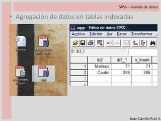 Recodificación de valores.