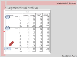 Manipulación de archivos.