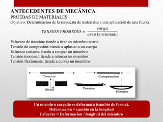 ANTECEDENTES DE MECÁNICA
PRUEBAS DE MATERIALES
Objetivo: Determinación de la respuesta de materiales a una aplicación de una fuerza.
Esfuerzo de tracción: tiende a tirar un miembro aparte
Tensión de compresión: tiende a aplastar a un cuerpo
Esfuerzo cortante: tiende a romper un miembro
Tensión torsional: tiende a retorcer un miembro
Tensión flexionante: tiende a curvar un miembro
Un miembro cargado se deformará (cambio de forma).
Deformación = cambio en la longitud
Esfuerzo = Deformacion / longitud del miembro
 