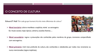 O CONCEITO DE CULTURA
EdwardT Hall:“Em cada grupo humano há três níveis diferentes de cultura”
 Nível terciário: cultura manifesta e explícita, visível ao estrangeiro
Ex: rituais sociais, trajes típicos, culinária, ocasiões festivas.....
 Nível secundário: regras e presunções são conhecidas pelos membros do grupo, raramente compartilhada
com estrangeiros;
 Nível primário: nível mais profundo da cultura, são conhecidos e obedecidos por todos mas raramente ou
nunca mencionadas (regras implícitas).
 