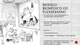  Do ponto de vista pedagógico é
considerado massificador;
 Relacionamento autoritário com os
doentes - paradigma do cuidado
hospitalar;
 Passivo;
 hospitalocêntrico;
 individualista – abordagem reducionista;
 e tendente à superespecialização, com
efeitos nocivos sobre a formação
profissional em saúde.
 