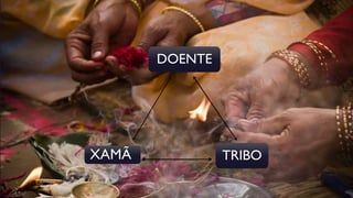 DOENTE
XAMÃ TRIBO
 