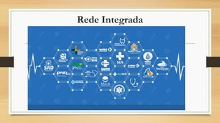 Rede Integrada
 
