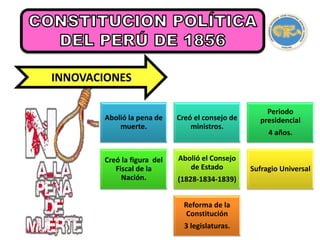 INNOVACIONES
Abolió la pena de
muerte.
Creó el consejo de
ministros.
Periodo
presidencial
4 años.
Creó la figura del
Fiscal de la
Nación.
Abolió el Consejo
de Estado
(1828-1834-1839)
Sufragio Universal
Reforma de la
Constitución
3 legislaturas.
 