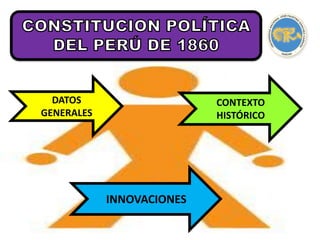 DATOS
GENERALES
INNOVACIONES
CONTEXTO
HISTÓRICO
 