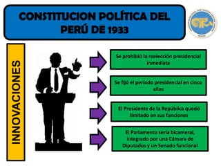 INNOVACIONES
Se prohibió la reelección presidencial
inmediata
El Presidente de la República quedó
limitado en sus funciones
Se fijó el período presidencial en cinco
años
El Parlamento sería bicameral,
integrado por una Cámara de
Diputados y un Senado funcional
 