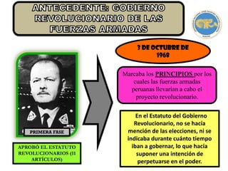 PRIMERA FASE
APROBÓ EL ESTATUTO
REVOLUCIONARIOS (11
ARTÍCULOS)
En el Estatuto del Gobierno
Revolucionario, no se hacía
mención de las elecciones, ni se
indicaba durante cuánto tiempo
iban a gobernar, lo que hacía
suponer una intención de
perpetuarse en el poder.
Marcaba los PRINCIPIOS por los
cuales las fuerzas armadas
peruanas llevarían a cabo el
proyecto revolucionario.
3 DE OCTUBRE DE
1968
 