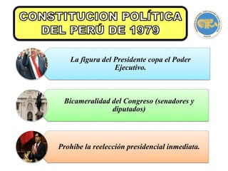 La figura del Presidente copa el Poder
Ejecutivo.
Bicameralidad del Congreso (senadores y
diputados)
Prohíbe la reelección presidencial inmediata.
 