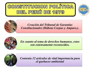 Creación del Tribunal de Garantías
Constitucionales (Hábeas Corpus y Amparo.).
En cuanto al tema de derechos humanos, estos
son extensamente reconocidos.
Contenía 12 artículos de vital importancia para
el quehacer ambiental
 