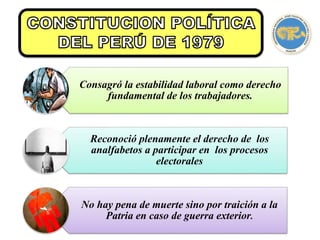 Consagró la estabilidad laboral como derecho
fundamental de los trabajadores.
Reconoció plenamente el derecho de los
analfabetos a participar en los procesos
electorales
No hay pena de muerte sino por traición a la
Patria en caso de guerra exterior.
 