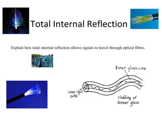 Total Internal Reflection Explain how total internal reflection allows signals to travel through optical fibres. 