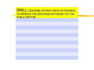 DRILL: DESCRIBE AS MANY IDEAS AS POSSIBLE
TO IMPROVE THE SERVICING EFFICIENCY OF THE
PUBLIC SECTOR
 