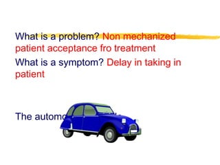 What is a problem? Non mechanized
patient acceptance fro treatment
What is a symptom? Delay in taking in
patient
The automobile example
 