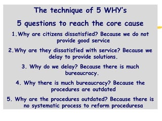The technique of 5 WHY’s
5 questions to reach the core cause
1.Why are citizens dissatisfied? Because we do not
provide good service
2.Why are they dissatisfied with service? Because we
delay to provide solutions.
3. Why do we delay? Because there is much
bureaucracy.
4. Why there is much bureaucracy? Because the
procedures are outdated
5. Why are the procedures outdated? Because there is
no systematic process to reform proceduresα
 