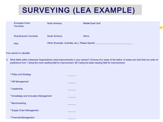     European Union
Countries
    North America     Middle East/ Gulf          
 
 
 
   
   
   
             
                                   
    Scandinavian Countries   South America     Africa              
                                   
    Asia       Other (Example: Australia, etc.). Please Specify: ________________________________
Your opinion is valuable
1) What fields within Lebanese Organisations need improvements in your opinion? (Choose four areas of the below 14 areas and rank them by order of
preference from 1 being the most needing field for improvement, till 4 being the least needing field for improvement)
 
                                   
  * Policy and Strategy       _______                
                                   
  * HR Management         _______                
                                   
  * Leadership         _______                
                                   
  * Knowledge and Innovation Management _______                
                                   
  * Benchmarking         _______                
                                   
  * Supply Chain Management     _______                
                                   
  * Financial Management       _______                
SURVEYING (LEA EXAMPLE)
 