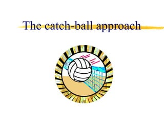 The catch-ball approach
 