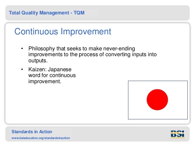 customer perception of quality in tqm pdf