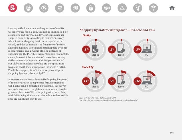 Pwc Global 10 Retailer Investments For An Uncertain Future - 8 9