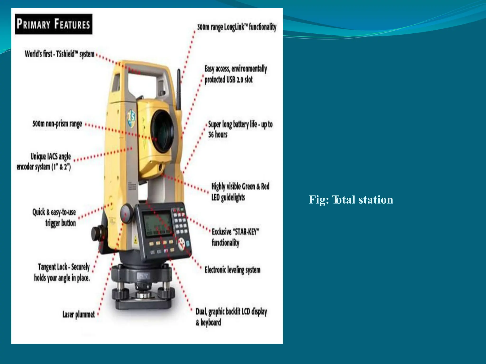 Fig: T
otal station
 