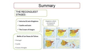SANCHO III
Sancho ‘ s death in 1035
the kingdom was divided
among his sons:
Garcia Sanchez
(1035-1054),
inherited
Navarre
Fernando I
(1035-1065)
inherited
Castile.
Ramiro I
(1035-1063)
inherited
Aragón.
Gonzalo (1035-
1045) inherited
the counties of
Sobrarbe and
Ribagorza
 