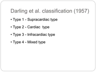 Darling Classification Total anomalous pulmonary venous connection | PPTX