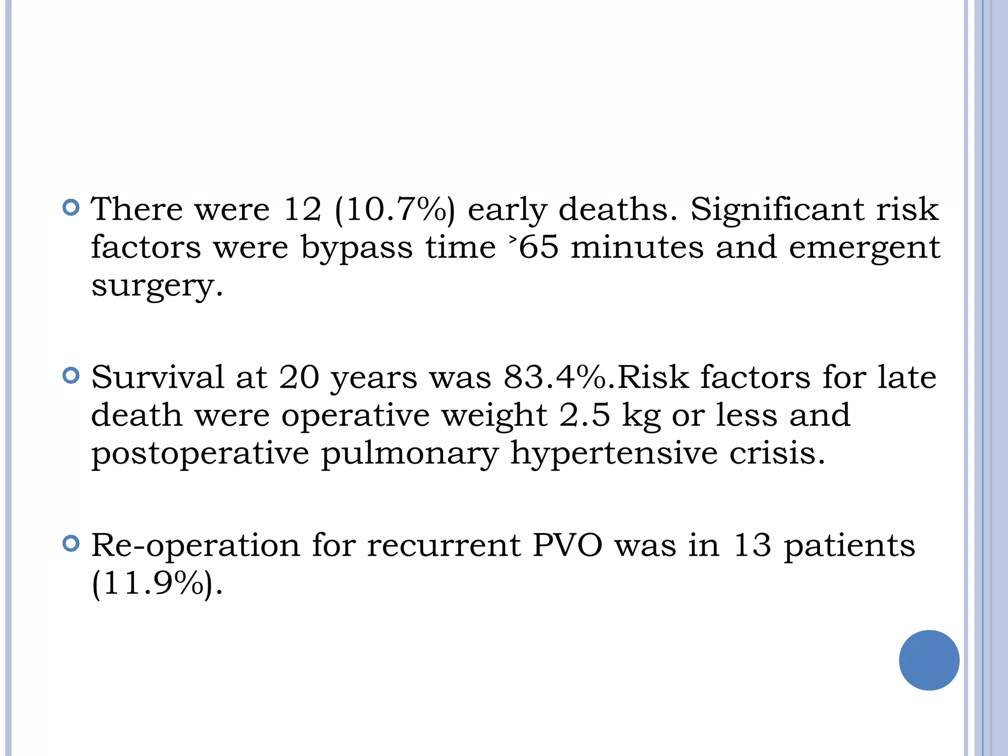  There were 12 (10.7%) early deaths. Significant risk
factors were bypass time 65 minutes and emergent˃
surgery.
 Survival at 20 years was 83.4%.Risk factors for late
death were operative weight 2.5 kg or less and
postoperative pulmonary hypertensive crisis.
 Re-operation for recurrent PVO was in 13 patients
(11.9%).
 