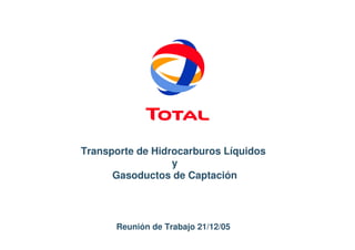 Transporte de Hidrocarburos Líquidos
y
Gasoductos de Captación
Reunión de Trabajo 21/12/05
 