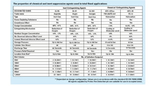 TOTAL AUTOMATIC FLOODING SYSTEMS.pptx