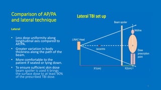 Comparison of AP/PA
and lateral technique
Lateral
• Less dose uniformity along
longitudinal axis compared to
AP/PA.
• Greater variation in body
thickness along the path of the
beam.
• More comfortable to the
patient if seated or lying down.
• To ensure sufficient skin dose
beam spoiler is used it brings
the surface dose to at least 90%
of the prescribed TBI dose.
8
 