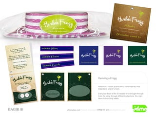 Creative Portfolio